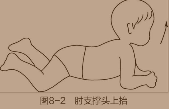 为爱行儿童康复中心小儿颈软抬不起头的训练方案：头部的控制