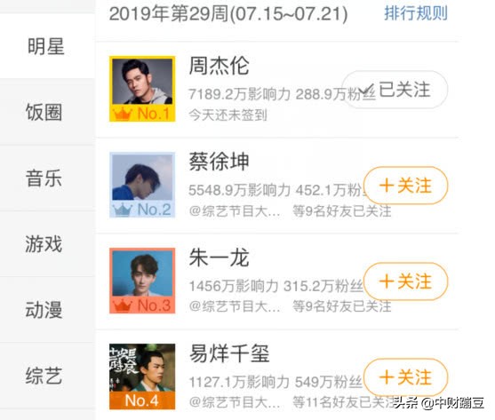 周杰伦请林俊杰喝奶茶什么牌子,林俊杰和周杰伦奶茶