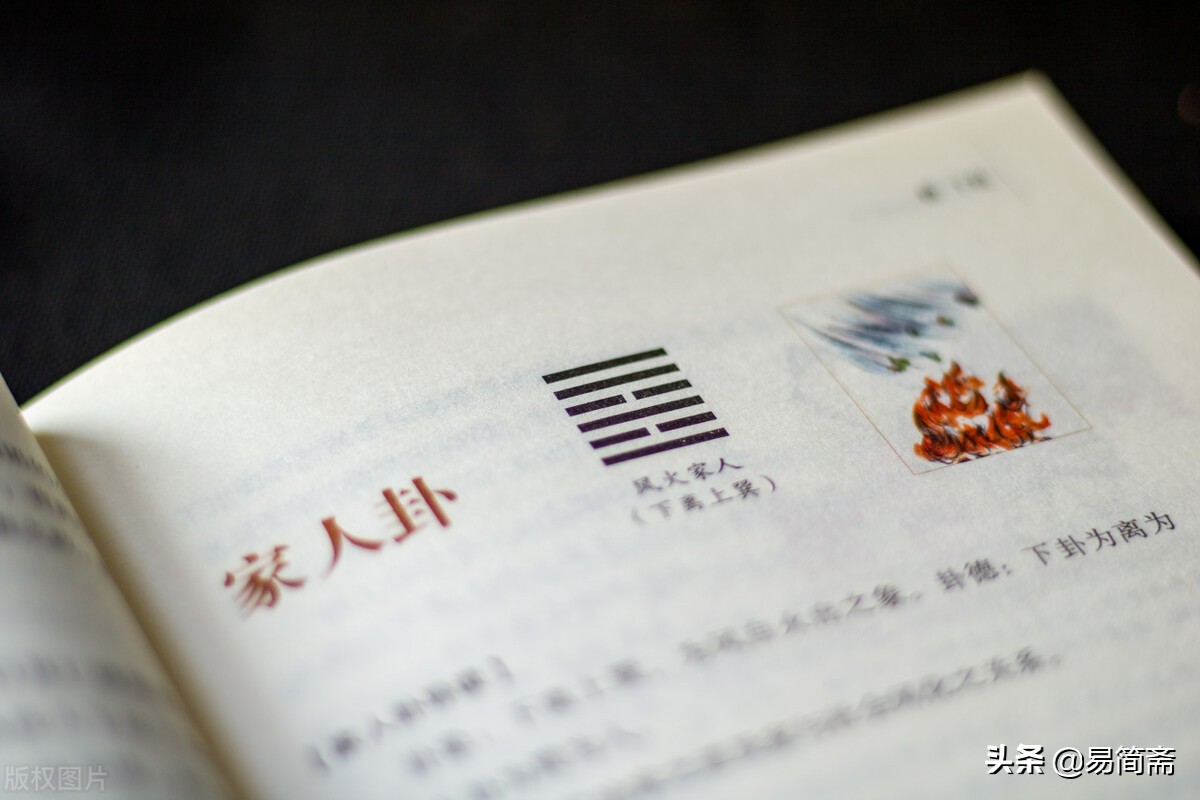 易经本意中的阴阳和谐,易经中如何讲家和万事兴