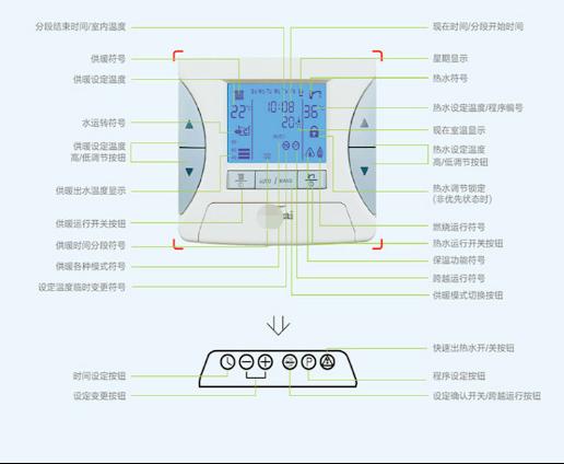 冠霸壁挂炉怎样取消定时,壁挂炉定时省气还是费气