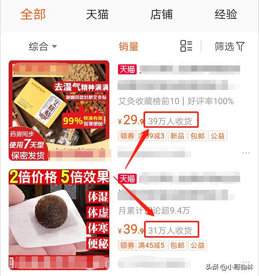 如何知道产品有权重,如何知道自己的产品权重