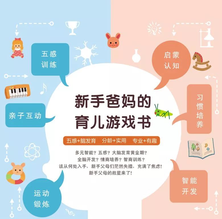 0-3岁儿童启蒙书推荐,0-3岁幼儿必读的书籍