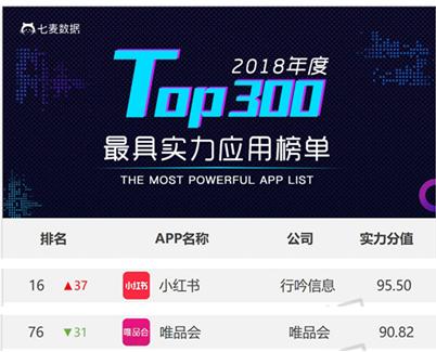 护肤品电商平台商业计划书,护肤品跨境电商分析报告