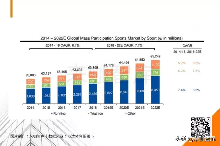 资本市场为什么不赚钱,资本市场为什么不买小米