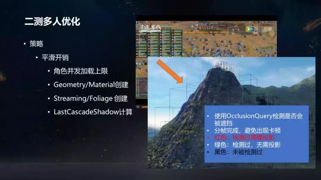 天涯明月刀炼武洞察怎么搞,天涯明月刀论剑太白实战教学