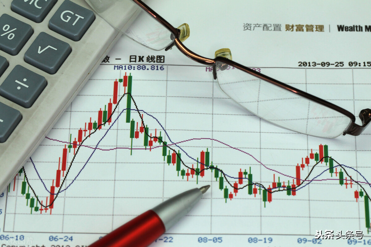 「A股技术交流」MA、RSI、MACD...一文搞懂这些K线技术指标