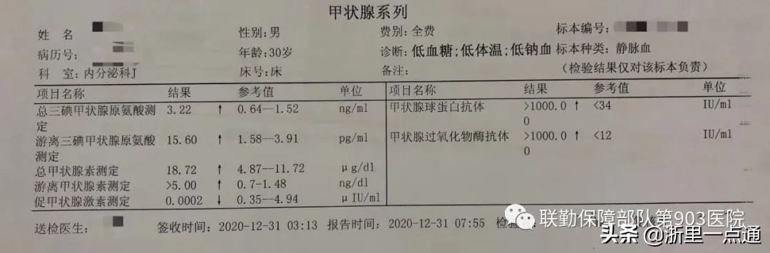 甲亢危像真能危及生命?突然下肢无力,部队医院紧急联动救一命