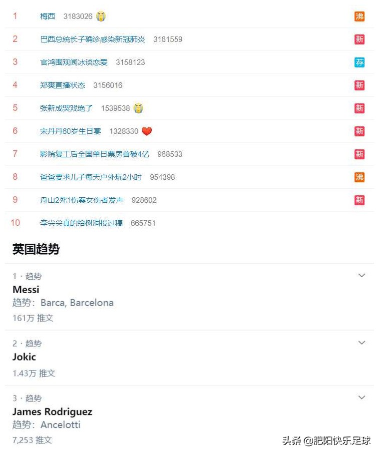 梅西离队告别会,20年的感情说淡就淡