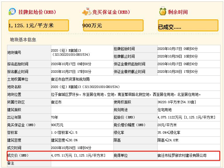 宿迁最新拿地,宿迁最新土拍价格