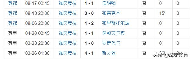 河南建业的周定洋是外援吗,周定洋河南建业