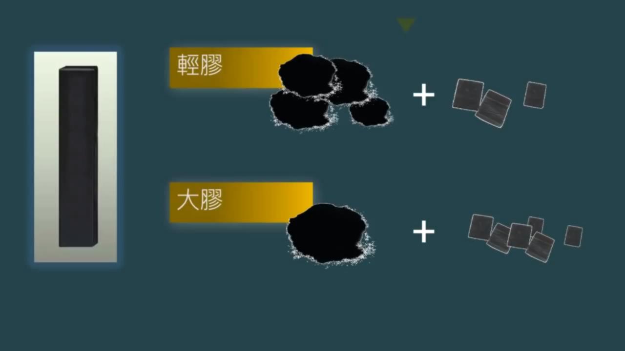 小楷砚台用什么磨墨好,黄简讲墨法