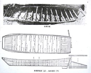 世界船舶介绍,世界船舶进化史