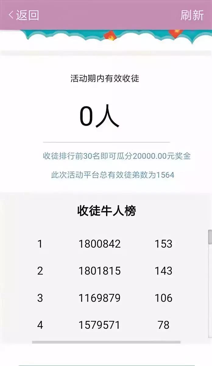 动动手指月入过万？传销式“分享”正在迷惑人心……