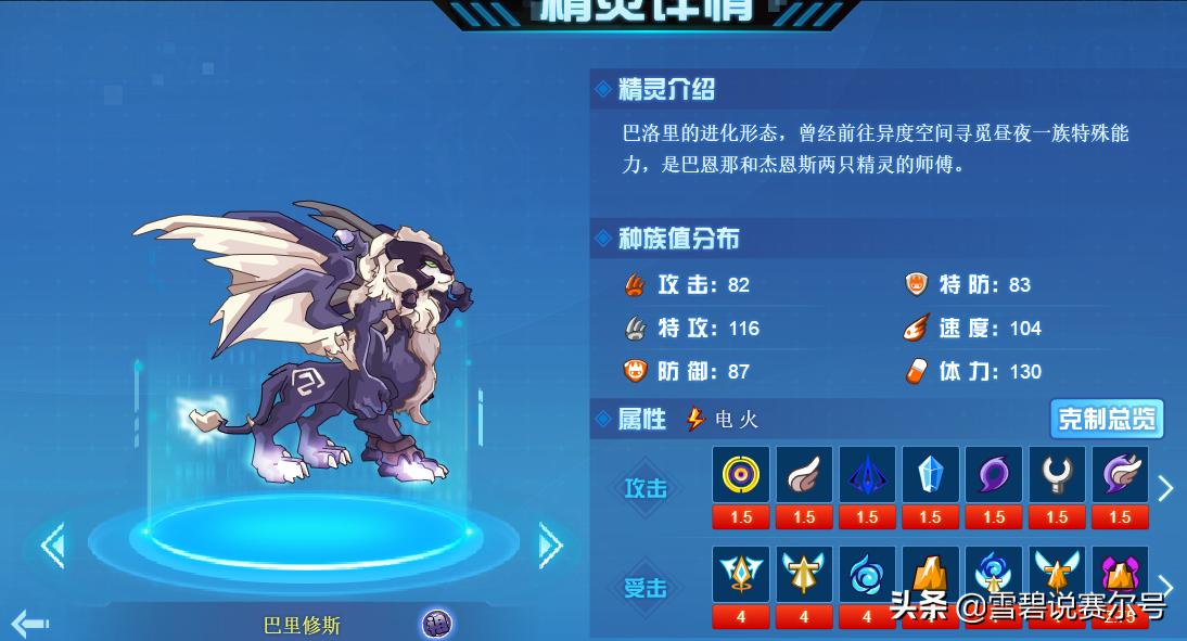 赛尔号：老家伙，我来看你了！火电11年经典情怀精灵盘点...