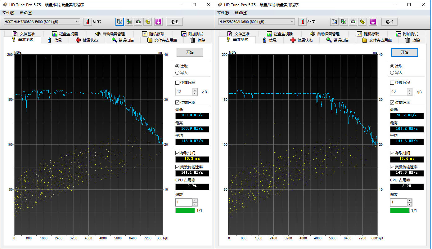 日立8t氦气硬盘为什么便宜,日立8t氦气硬盘最新评测
