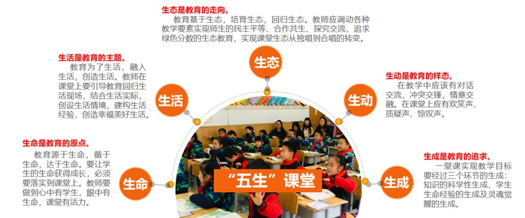 2023天府四中摇号率,天府四中初中部摇中率