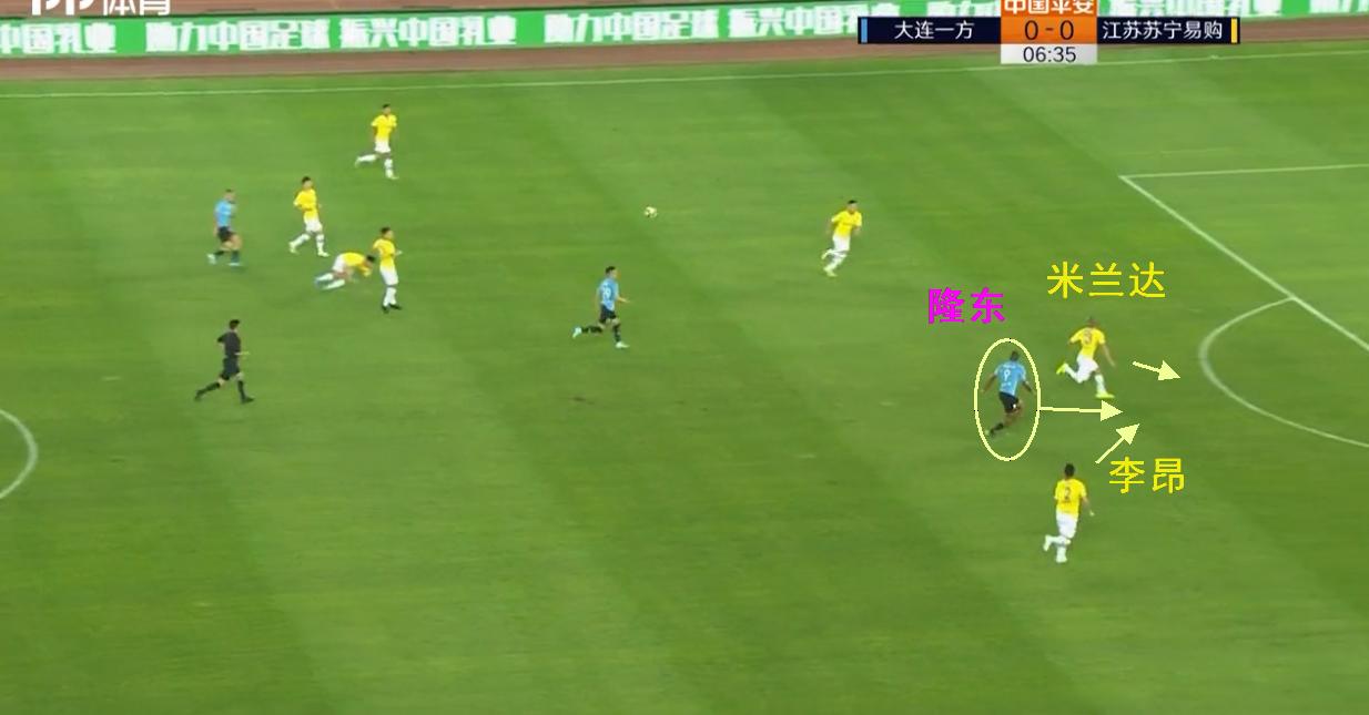 贝尼特斯迎中超开门红,中超战术大师贝尼特斯