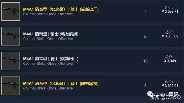 古堡箱子各皮肤价值,古堡箱子出什么龙狙