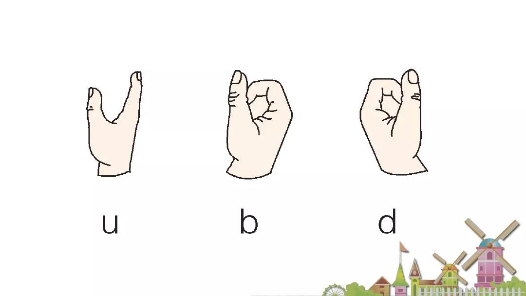 一年级下册语文园地二教学视频,一年级下册语文园地二知识点汇总