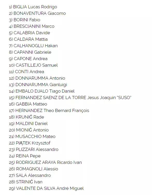 萨老爷子米兰比赛,萨老爷子