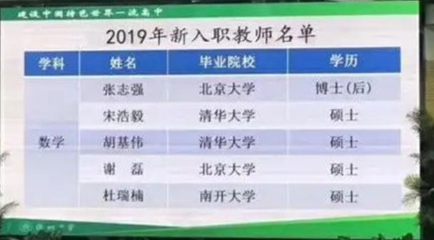 全国百强高中衡水二中,中国最牛中学衡水中学