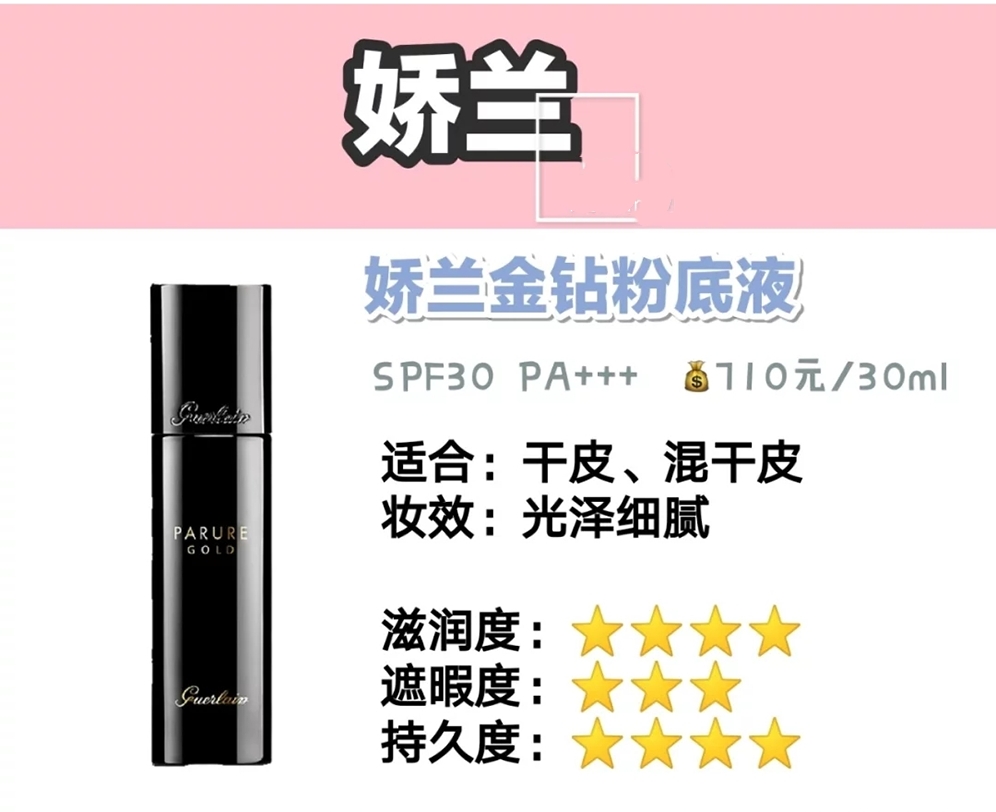 骆王宇粉底液推荐平价油皮痘痘肌,适合混油皮痘痘肌的粉底液推荐