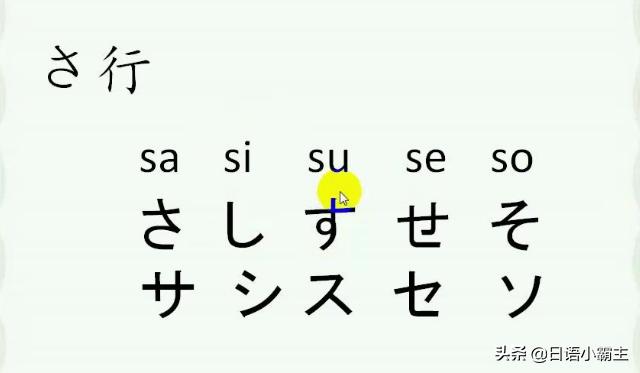 日语口语零基础100句日语歌曲,日语学习简单口语交流要学多久