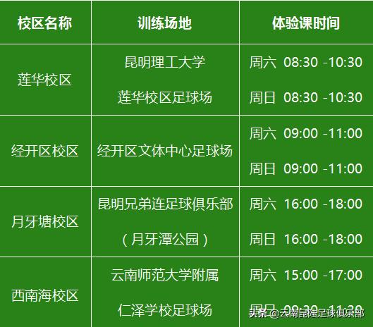昆明青少年足球培训推荐,云南足球培训班