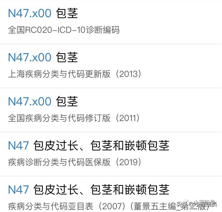 男科包皮包茎怎样治,包茎和包皮过长为什么报销不一样