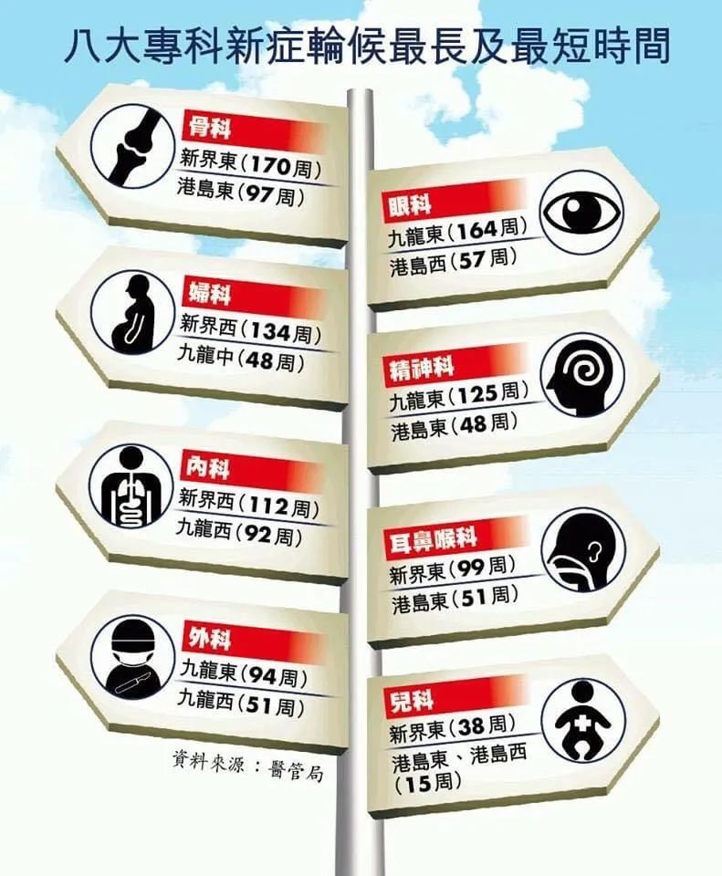 为什么香港的药物比较好,香港治疗腰间盘突出的药物