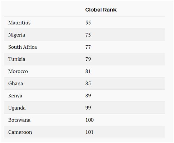 中国路边摊的拖鞋出口到非洲，成当地土豪标配，一般人穿不起