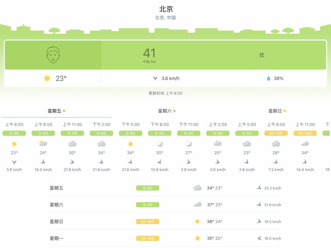 M1iPadPro一个月工作实测，图片/文字工作者的工作流及APP推荐