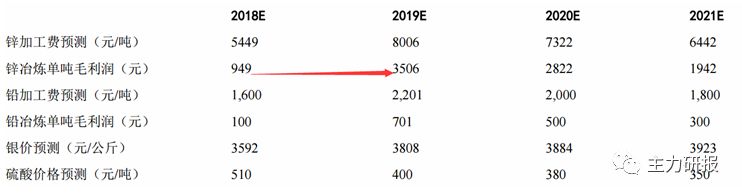 第一财经嘉宾吴俊琛完整版,吴俊琛5g时代最确定的事