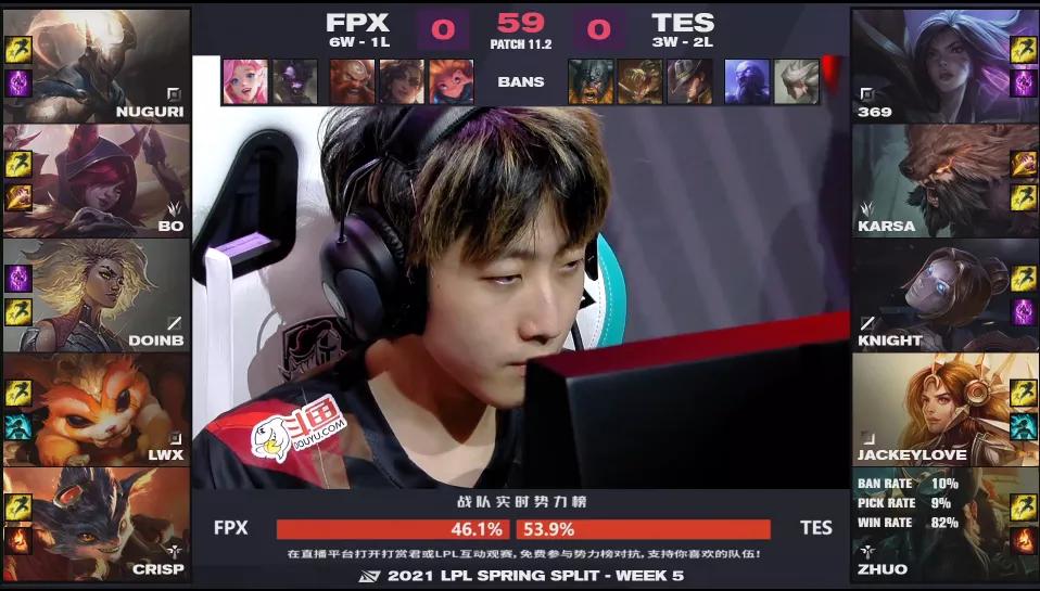 fpx2-10翻盘,fpx豪取六连胜