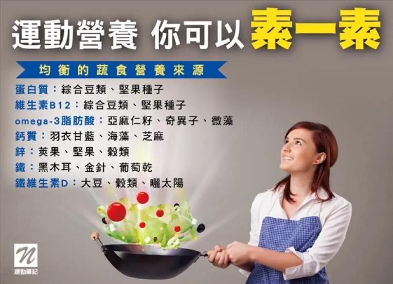 研究显示纯素者拥有更好的耐力，篮球巨星保罗也是位纯素主义者！