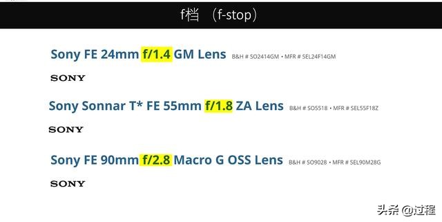 摄影基础知识入门什么是光圈,关于照相机的一切是什么