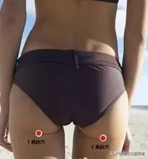 为什么女人的屁股要常拍？