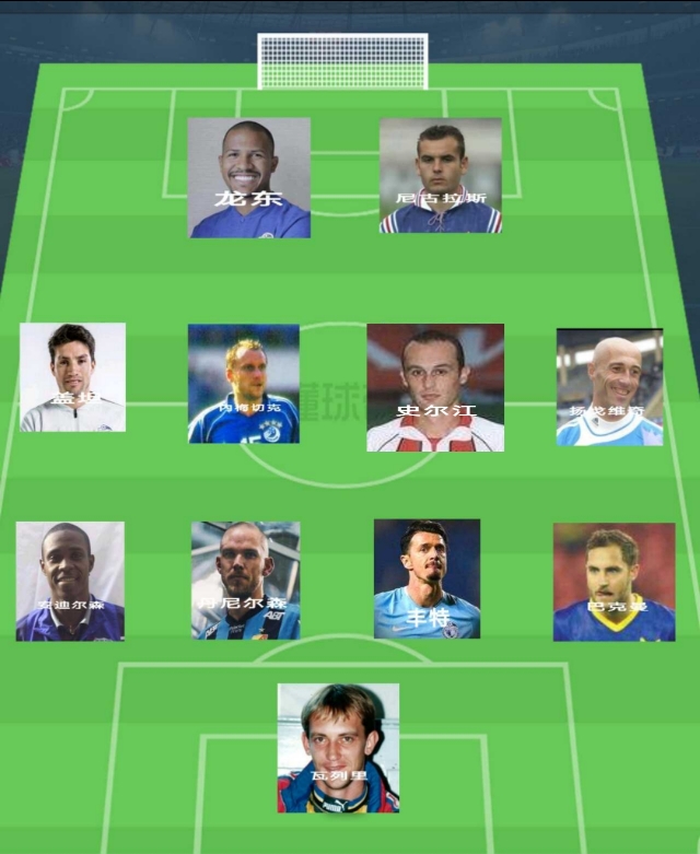 大连足球全华班最佳,大连足坛历史最佳球员