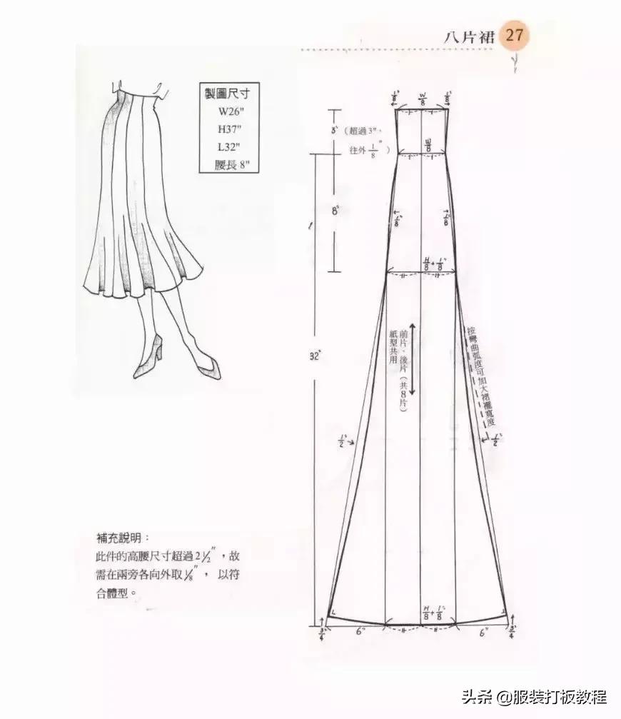 0基础学习服装打版教程,新手学习打板视频