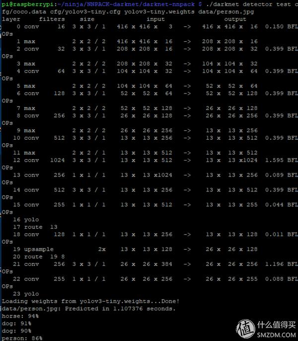 360智能无线家用wifi监控摄像头,5g无线家用wifi摄像头