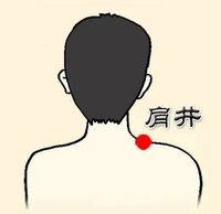 来自民间的点穴急救12法，收藏了吧