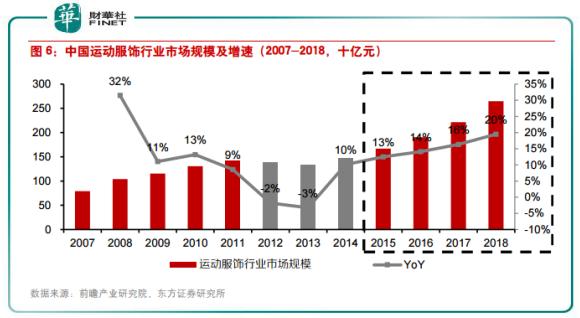 制造业萧条,制造业行情低落