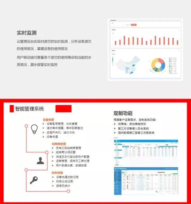 免费饮水机物联网,解密饮水机