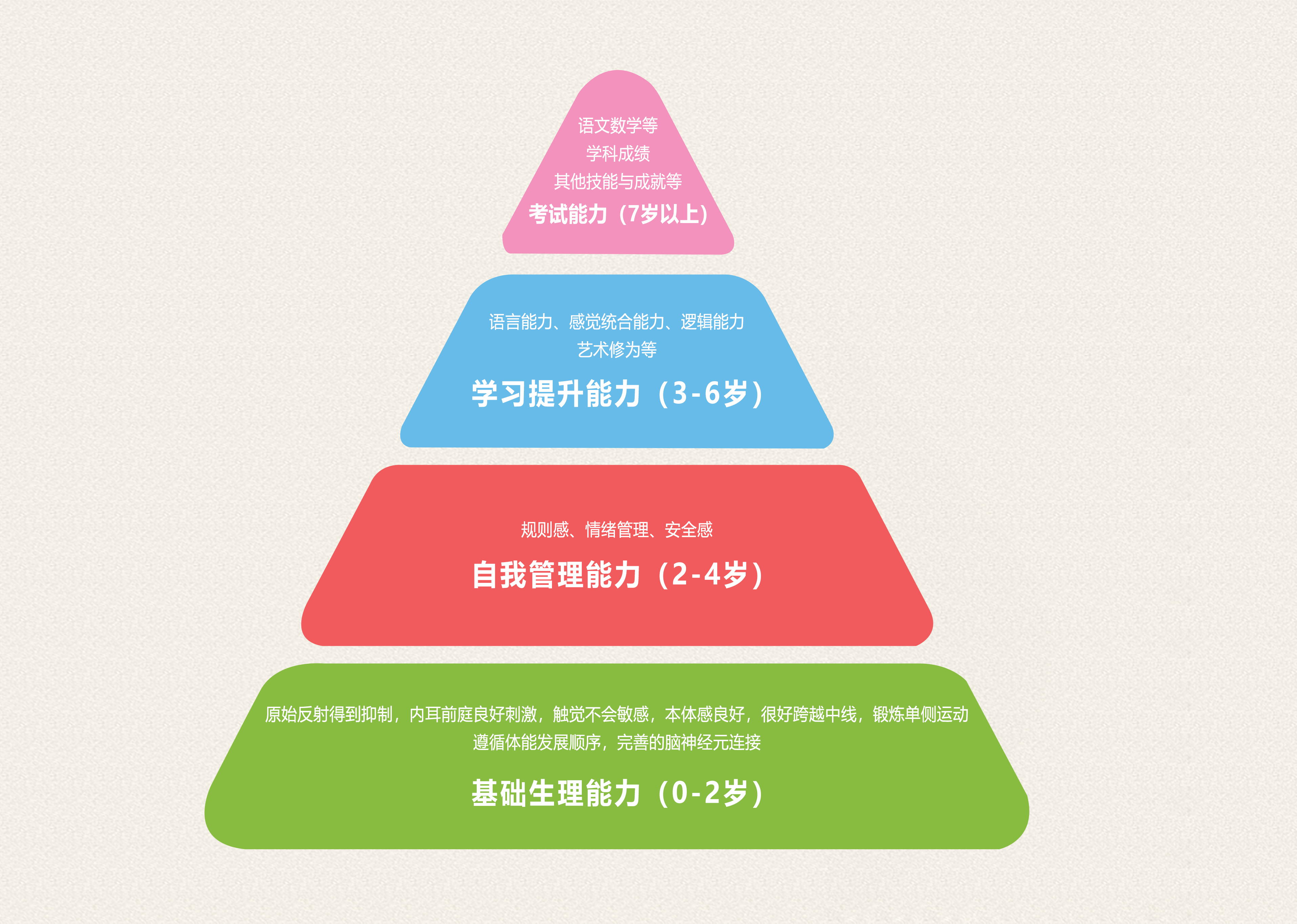 瑞德启蒙教育优惠,瑞德启蒙服务怎么样