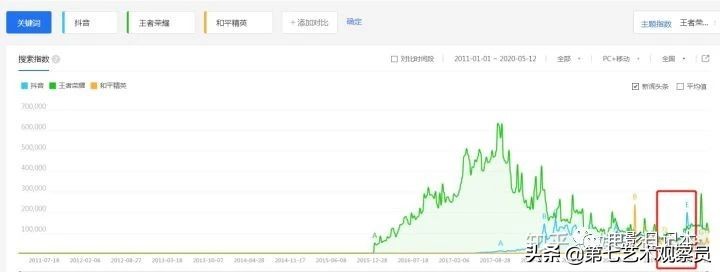 腾讯被黑了,腾讯被黑了什么原因