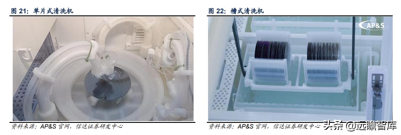 至纯科技生产线,至纯科技研发