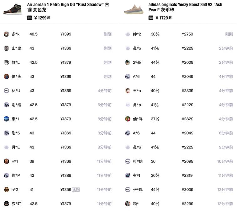 得物卖鞋被买家退回来有补偿么,得物买鞋被坑