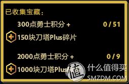 dota2勇士令状深度解析,不花钱升到100级