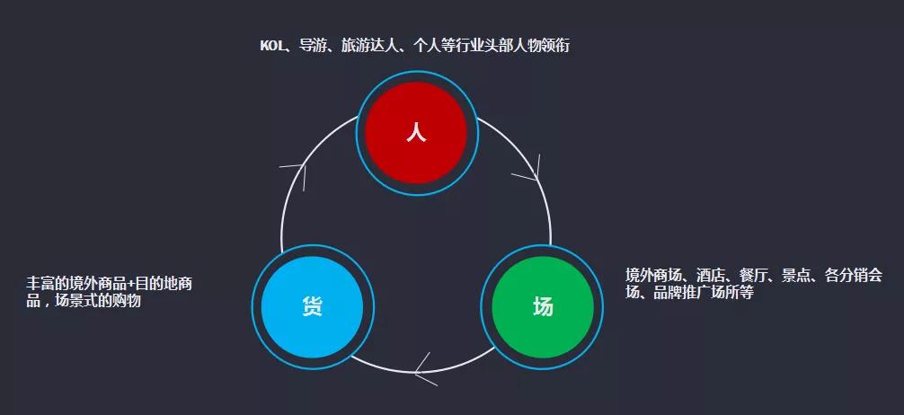 美丽好物推荐,美丽好物精品推荐