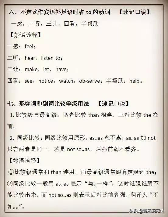 小学英语1-6年级必背单词分类记忆,小学英语1-6年级必背单词多少个